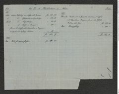 Nachlass Franz Steindachner, Brief und Beilage (Rechnung) von Gustav Schneider (senior) an Franz Steindachner (14.01.1878), Inv.Nr. 461.11, Seite 2